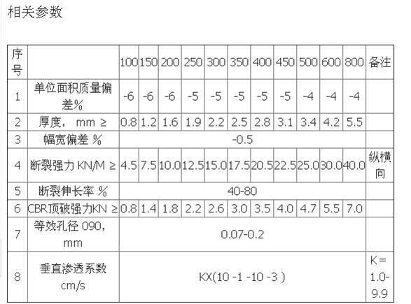 技术参数.jpg